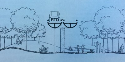 A rendering from a 1972 RTD planning document shows what personal rapid transit may have looked like. It never panned out, which is might be a good thing. Image: RTD