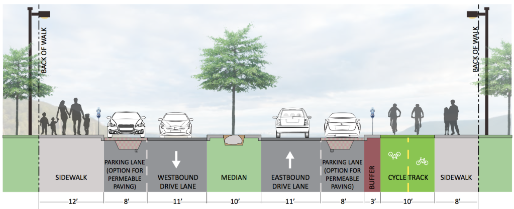 Here’s the Plan for a Buchtel Bike Lane and Safer Intersections Around South Denver RTD Stations