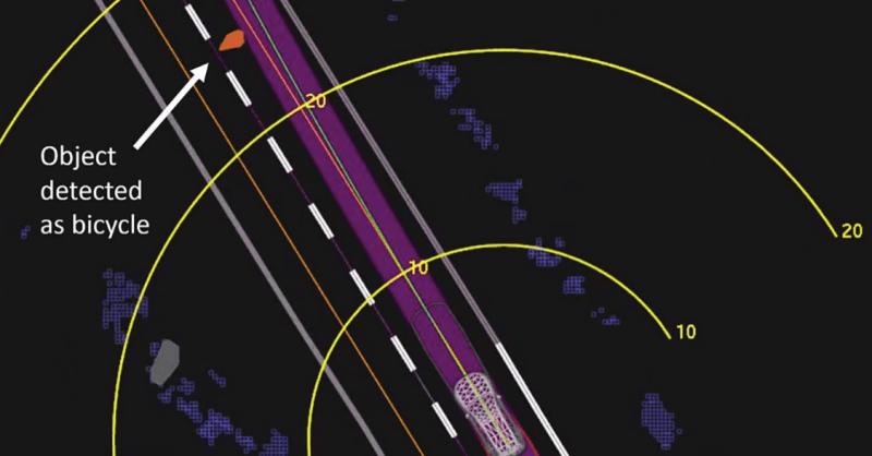 How Uber’s Self-Driving System Failed to Brake and Avoid Killing Elaine Herzberg