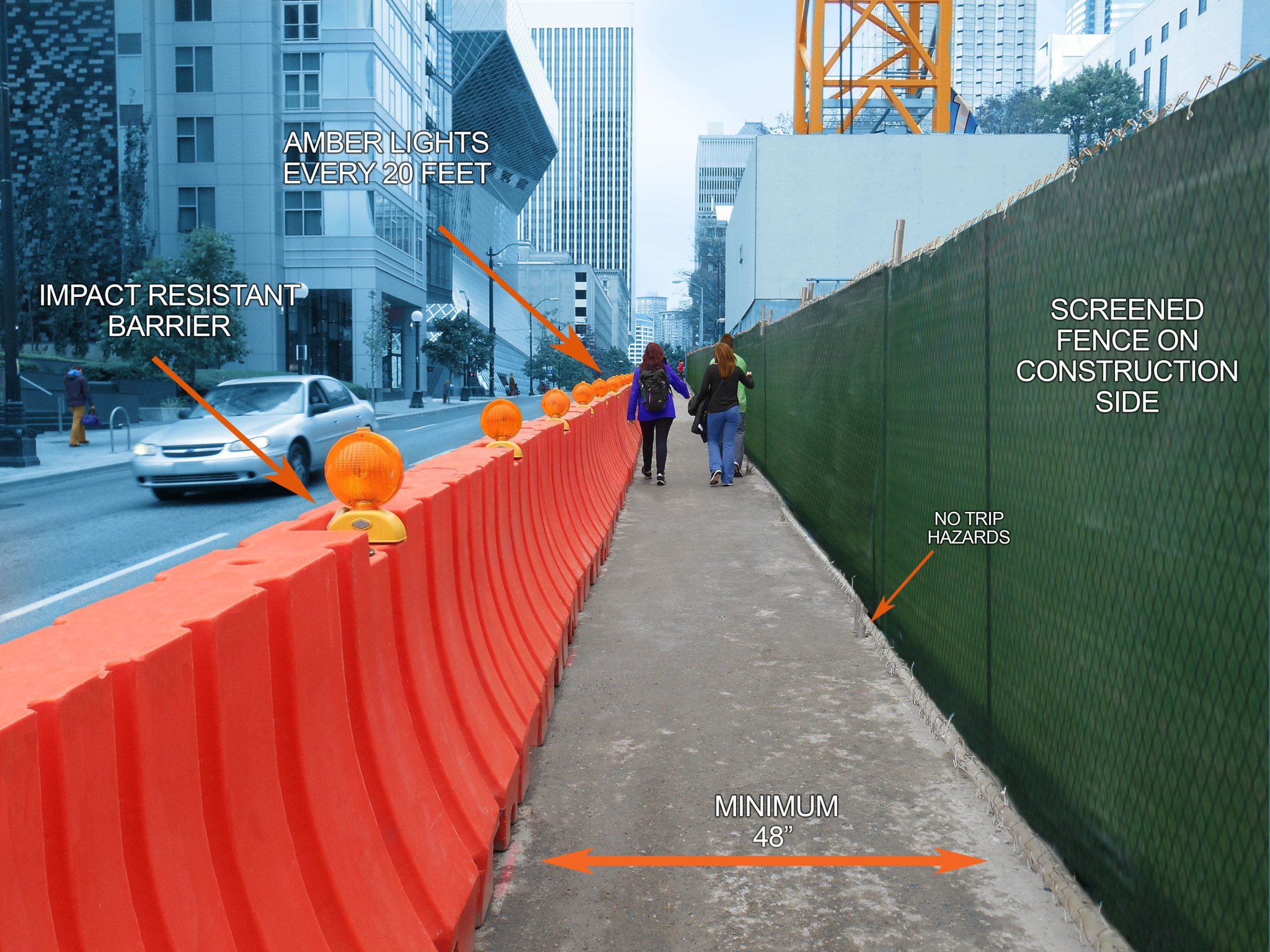 You and Your Phone Can Fix Blocked Sidewalks and Bike Lanes at Construction Sites