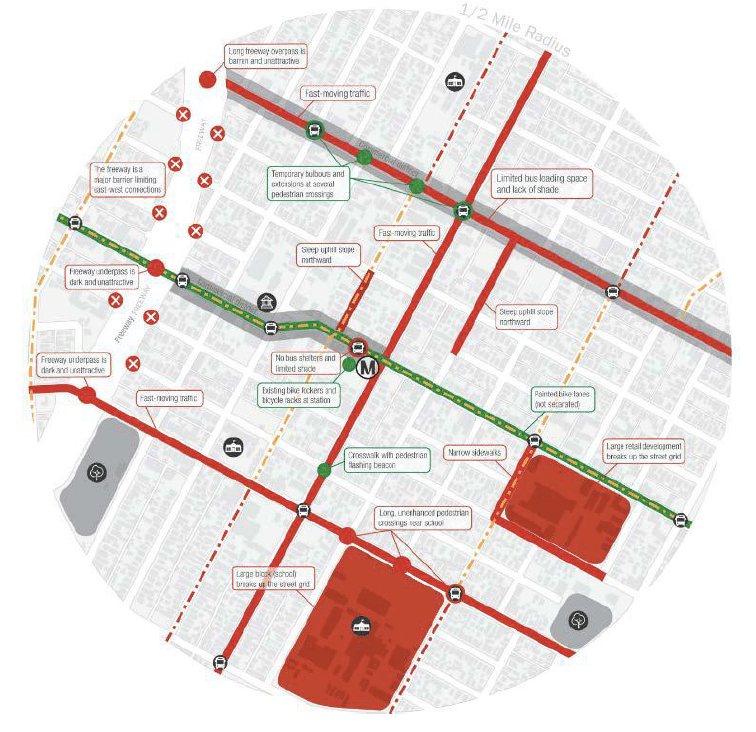 Guide for Planners: This Is How to Solve the First-Mile/Last-Mile Problem