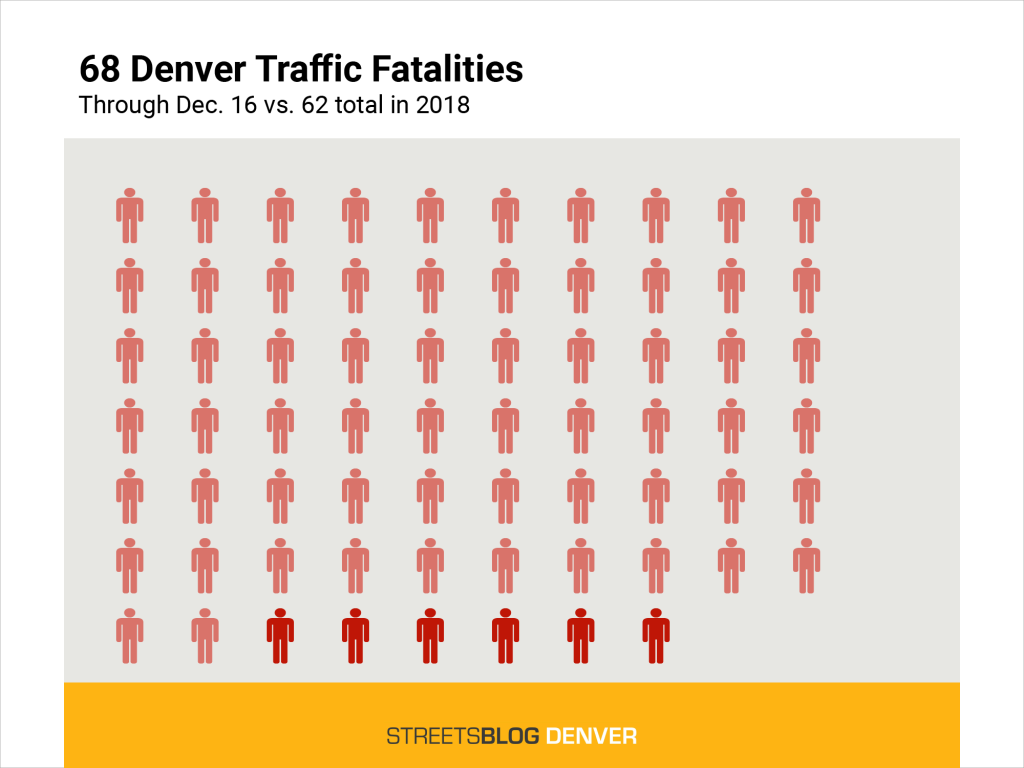 Traffic Violence Report: Winnebago Driver May Have Intentionally Killed Muslim Woman