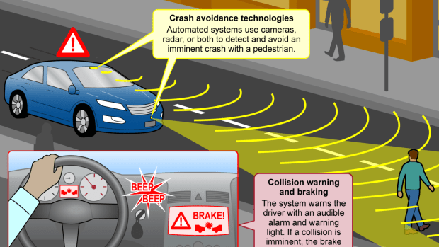 Vehicle Safety Standards Don’t Protect Pedestrians